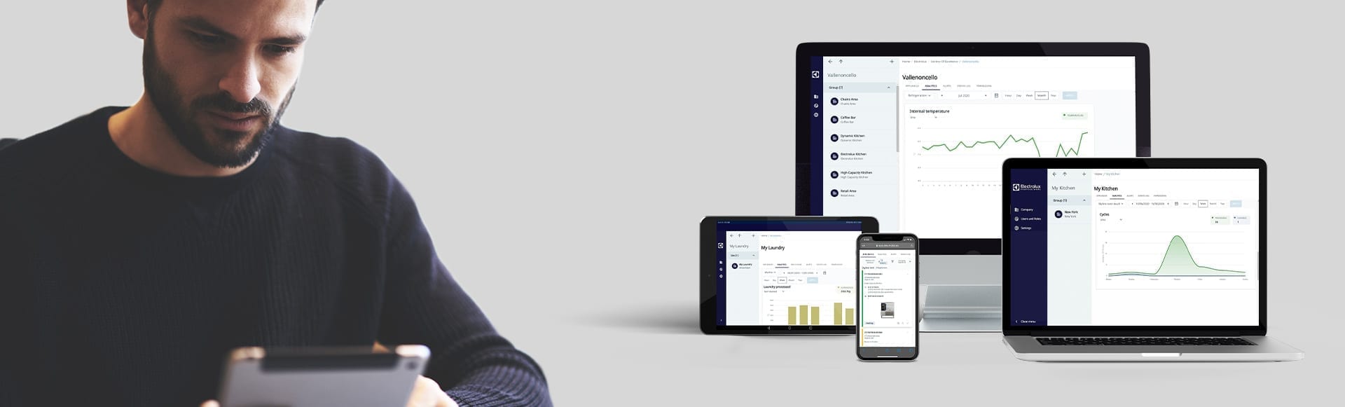 OnE Connected - Ihr digitaler Assistent von Electrolux Professional