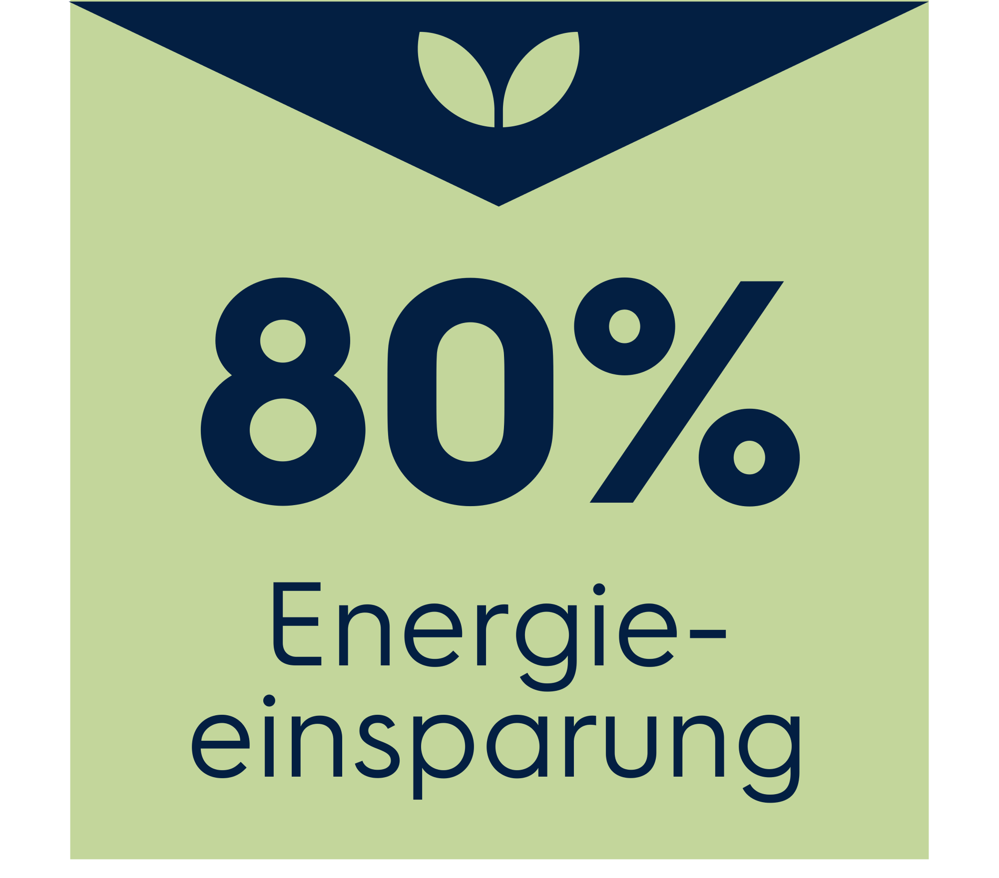 80% Energieeinsparung 80% Energieeinsparung mit Kühlschränken von Electrolux Professional