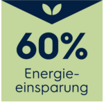 60% Energieeinsparung 60% Energieeinsparung mit SpeeDelight von Electrolux Professional