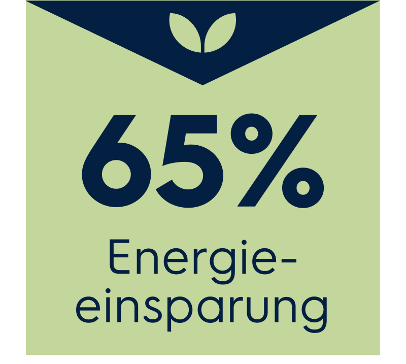 Bis zu 65% Energieeinsparung mit Trocknern von Electrolux Professional