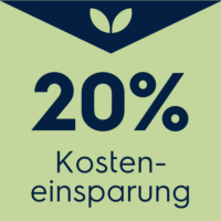 20% Kosteneinsparung mit Lösungen von Electrolux Professional