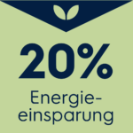 20% Energieeinsparung bei SkyLine Kombidämpfern & Öfen von Electrolux Professional
