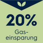 Sparen Sie 20% Gas mit den Mangeln von Electrolux Professional
