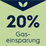 20% Gaseinsparung Sparen Sie 20% Gas mit den Mangeln von Electrolux Professional