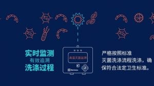 Reference-China-NHA