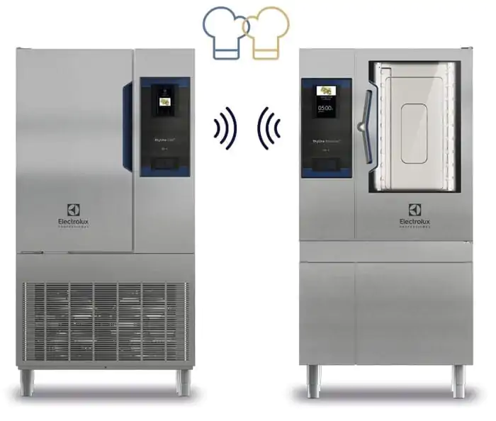 SkyLine-SkyDuo-700x593-1 SkyLine-SkyDuo-700x593-1
