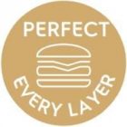 perfect every layer speedelight icon perfect every layer speedelight icon
