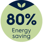 ecostore---savings ecostore---savings