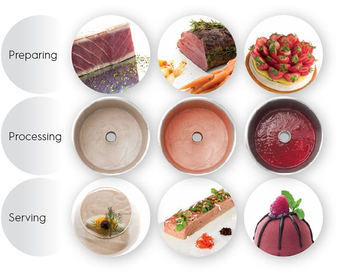 texture-modified-meals-solutions_01 texture-modified-meals-solutions_01