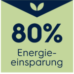 80% Energieeinsparung mit Kühlschränken von Electrolux Professional