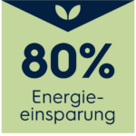 80% Energieeinsparung 80% Energieeinsparung mit Kühlschränken von Electrolux Professional