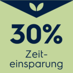 30% Zeiteinsparung mit NitroChrome³ von Electrolux Professional