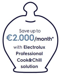 Bis zu 2.000 € im Monat sparen