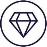 High Quality Icon Icon High Quality