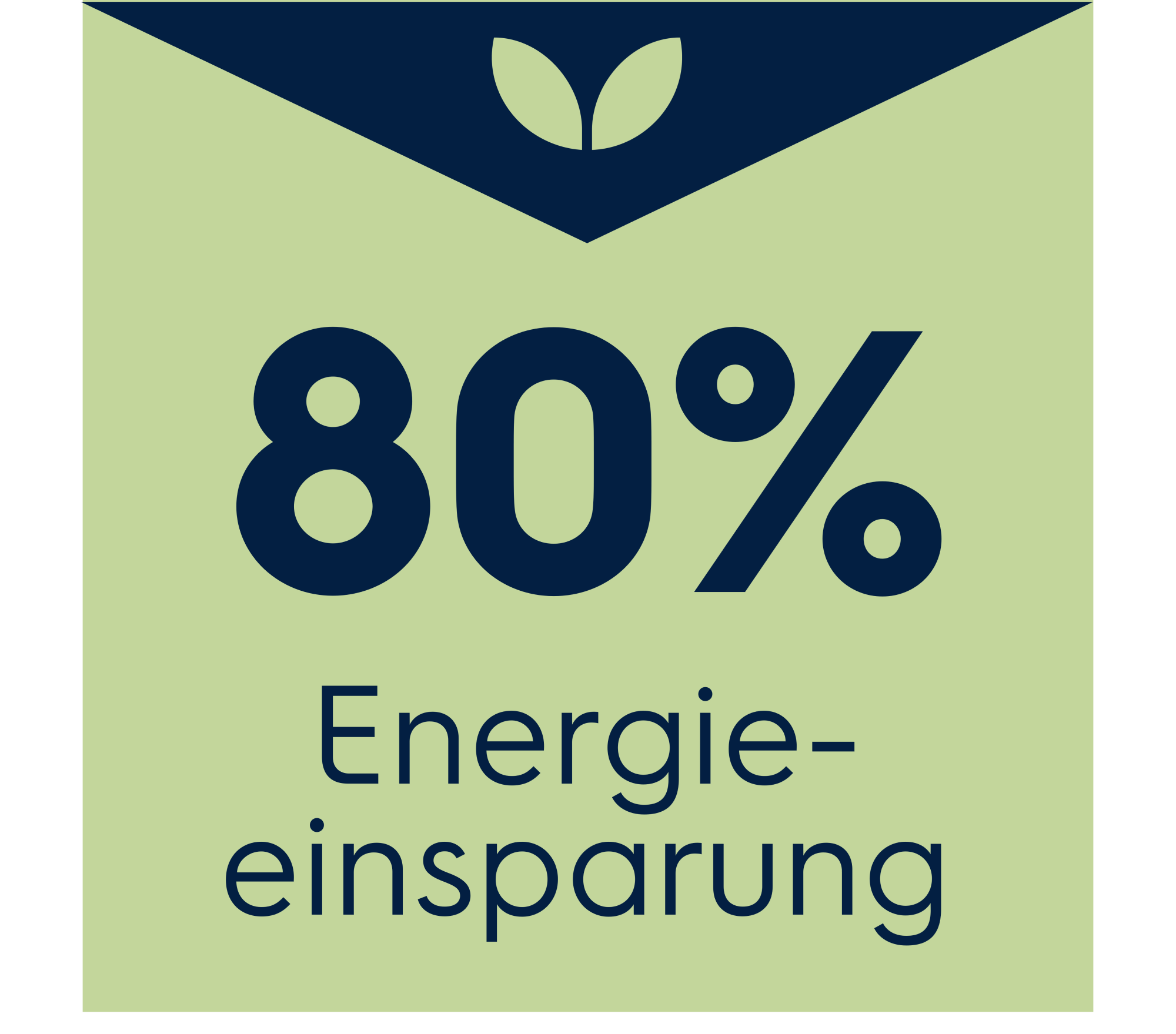 80% Energieeinsparung mit Kühlschränken von Electrolux Professional