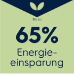Bis zu 65% Energieeinsparung mit Lösungen von Electrolux Professional