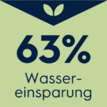 63% Wassereinsparung mit den green&clean Korbtransport-Spülmaschinen von Electrolux Professional