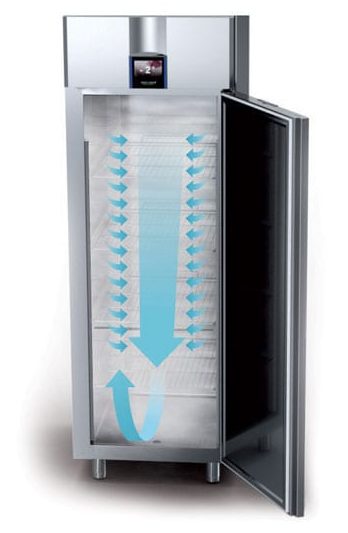 refrigeration optiflow Industrikøleskab med optimal luftcirkulation