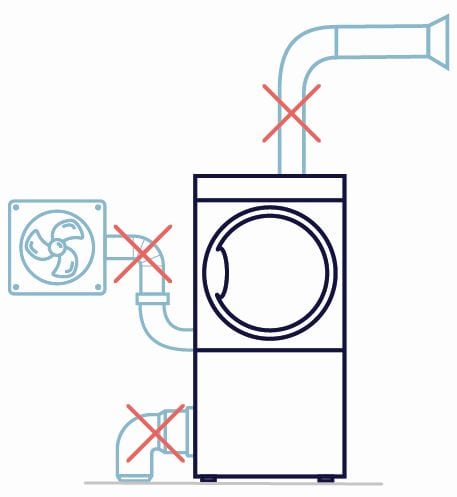 Line6000 Tumble Dryers Plug&Play