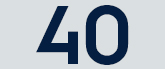 numbers40x