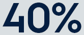 numbers40%