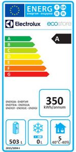 Etiqueta energética frigoríficos ecostore Electrolux