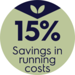 15-percent-savings-300x300