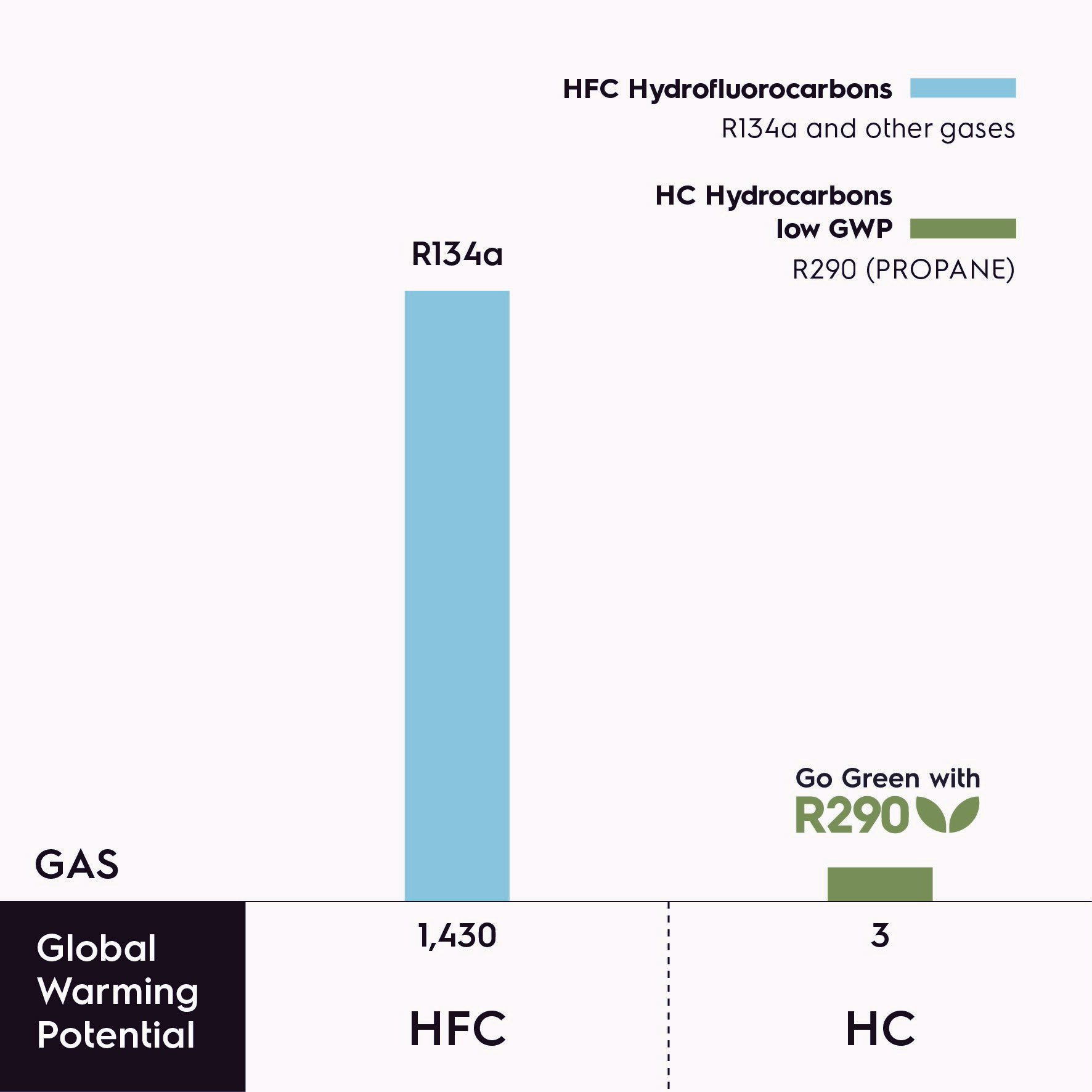 24_09_myPRO-Heat-pump-dryers_Sustainability_
