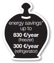 energy savings