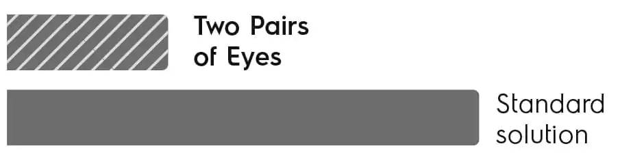 2poe_bars-two 2poe_bars-two