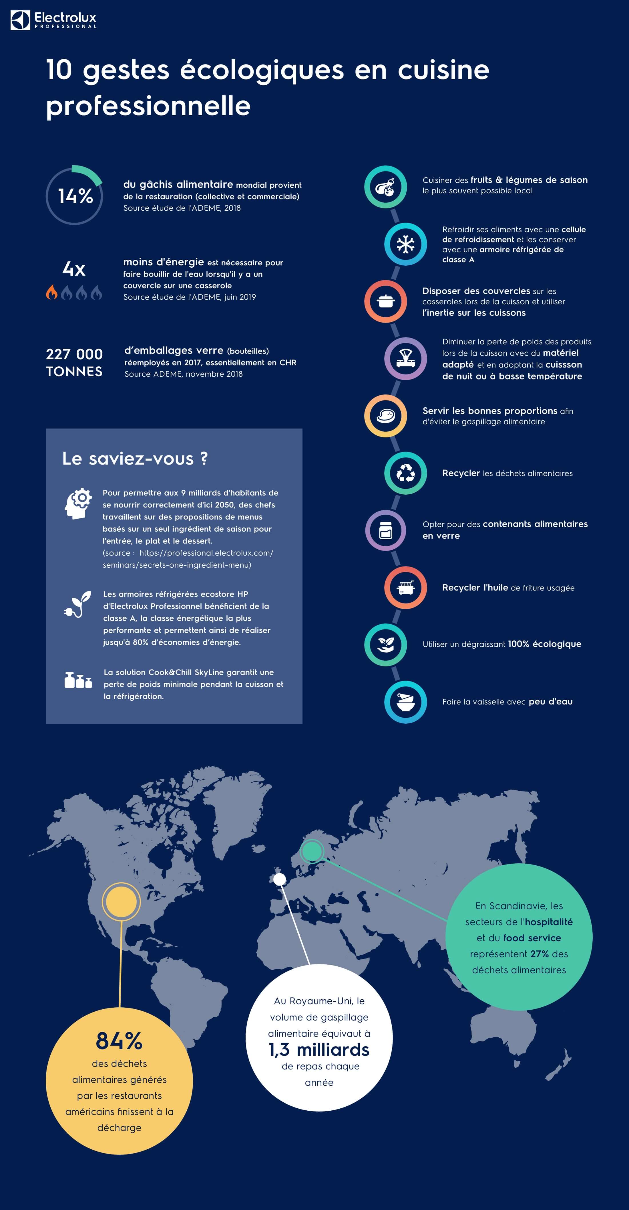 infographie-v6