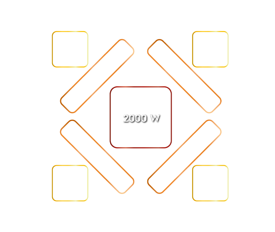 free-zone-induction-French-Config-thermaline-premium-cooking-range-electrolux-professional-dim-900x900-2