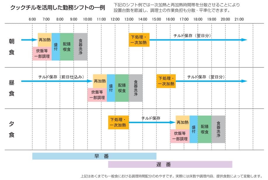 病院2