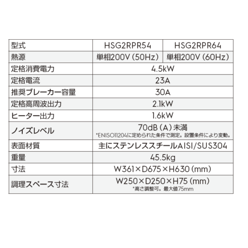SpeeDelight製品仕様2018_02 SpeeDelight製品仕様2018_02