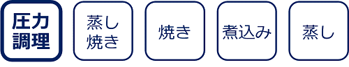 PUET_1台5役_02 PUET_1台5役_02