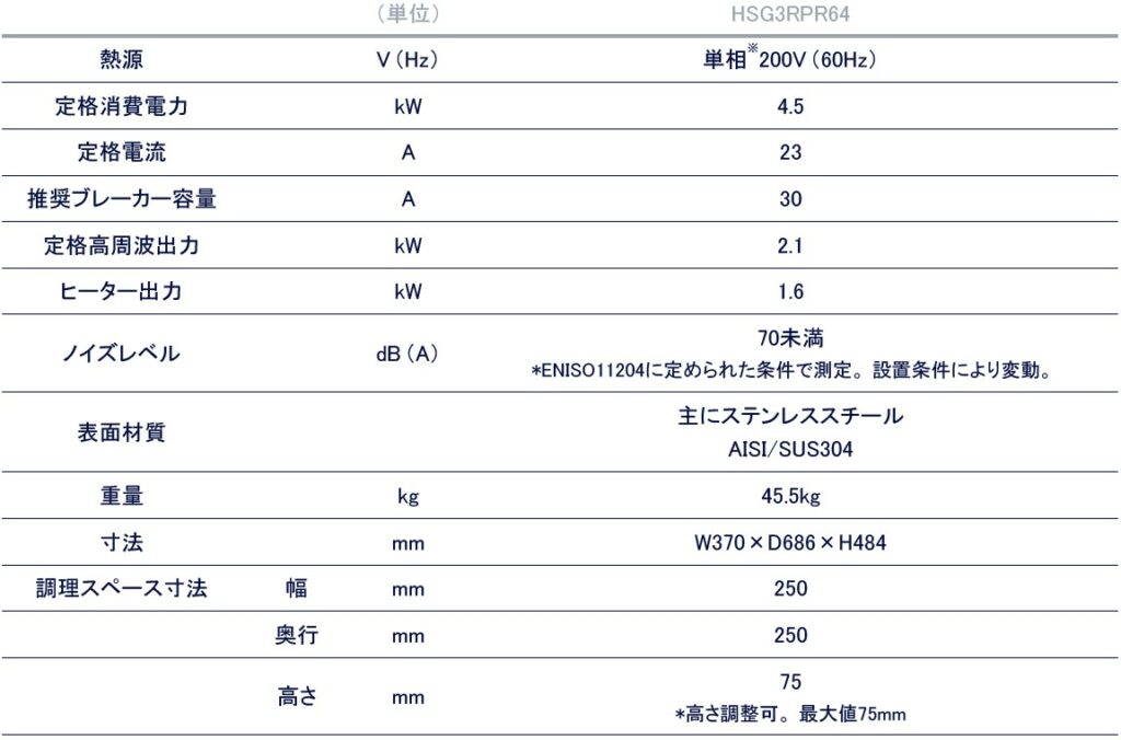 specification_60Hz