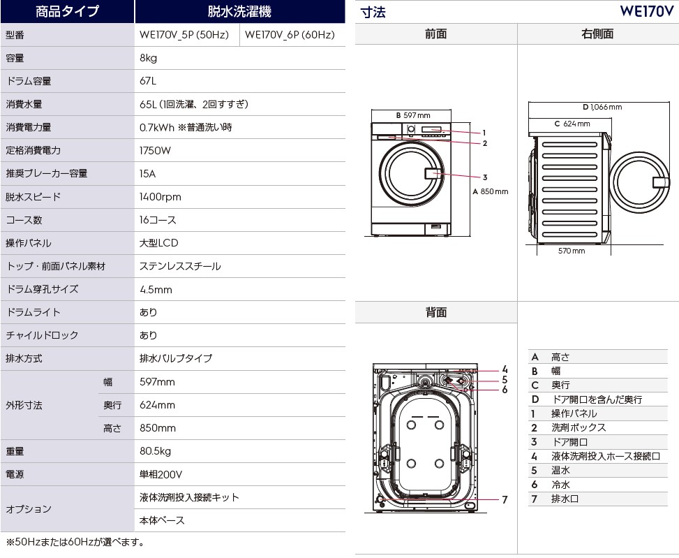 エレクトロラックスWE170Vの仕様