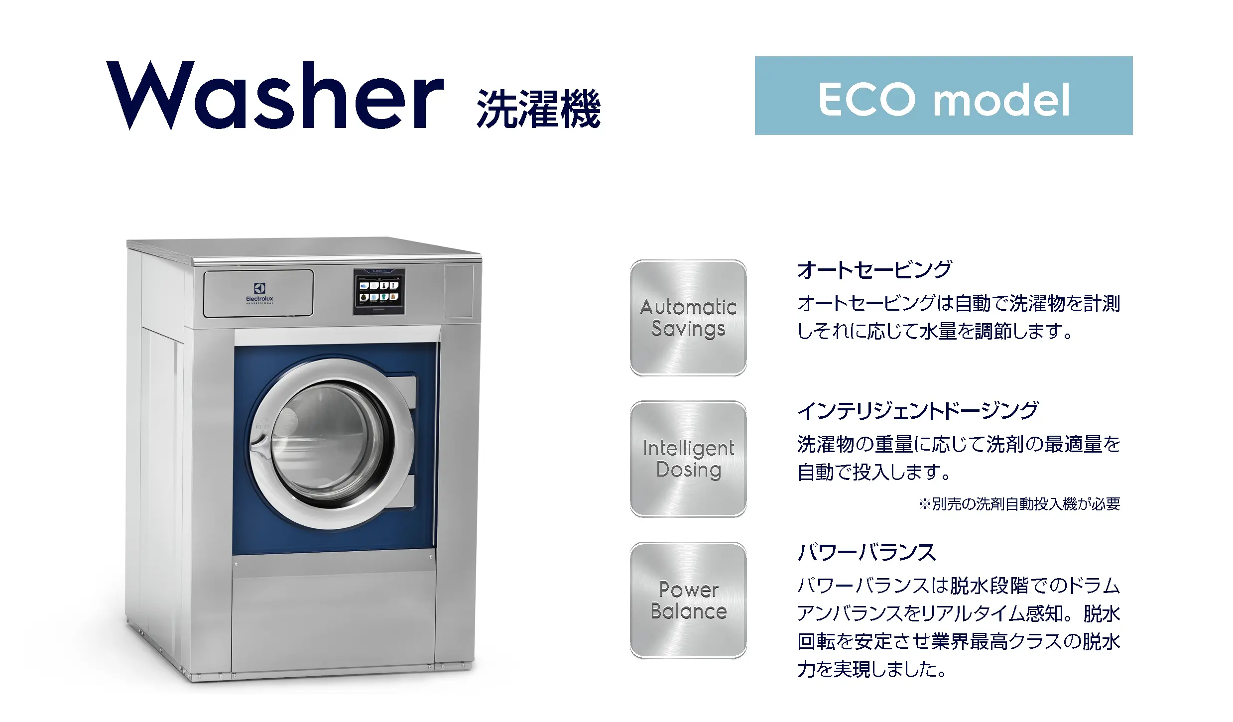 エコモデル洗濯機