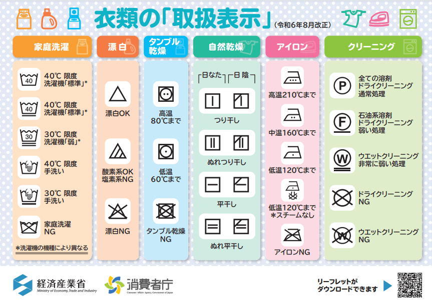 コインランドリーの使い方！料金や時間、用意するものを紹介 