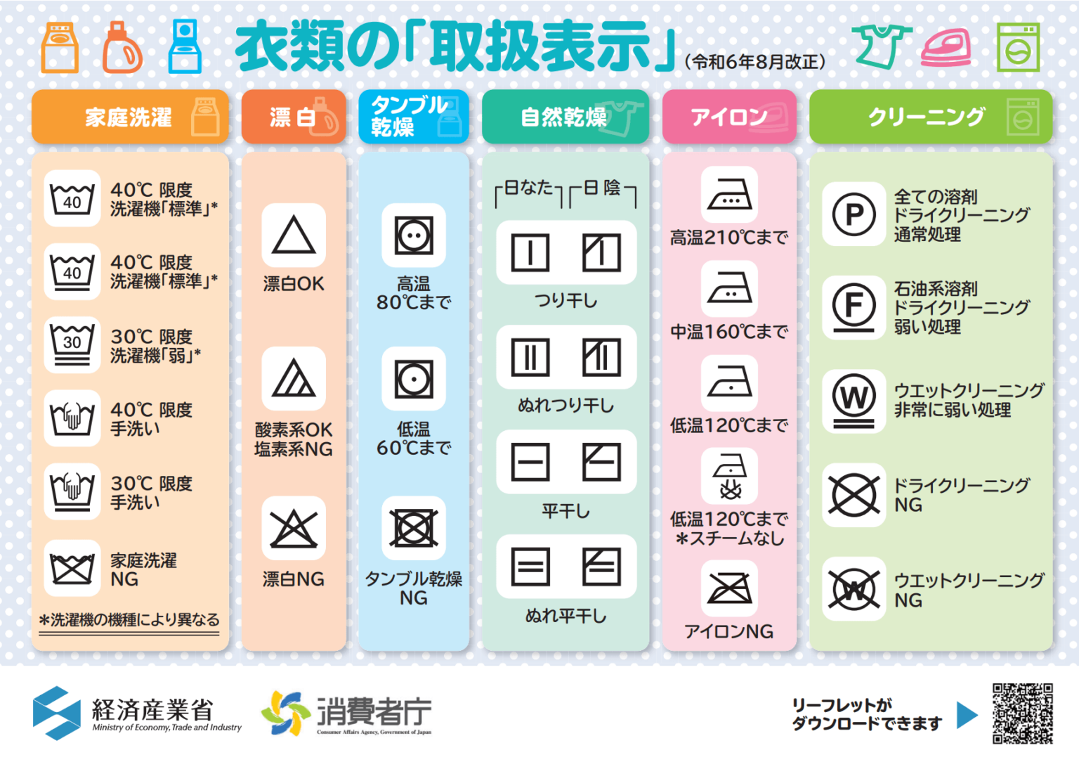 衣類の血液汚れを洗濯する方法5つ!今すぐできるシミの落とし方を解説 - エレクトロラックス・プロフェッショナル