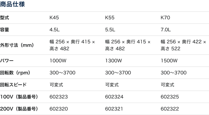 ks-table-1