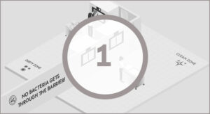 barrier-training-1-off-613x336 barrier-training-1-off-613x336