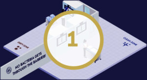 barrier-training-1-on-613x336