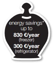 energy savings energy savings