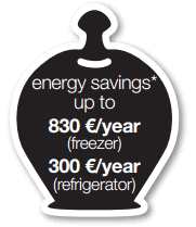 energy savings