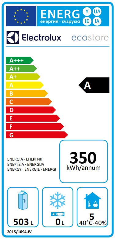 energielabel NIEUW