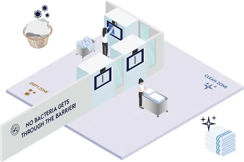 illustration-barrier-washers illustration-barrier-washers