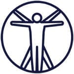 benefit ergonomy