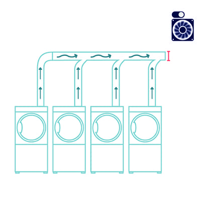 electrolux wyposazenie pralni