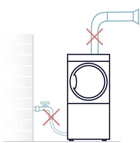 electrolux wyposazenie pralni